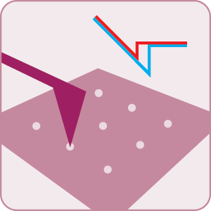Force_Maps_Mode